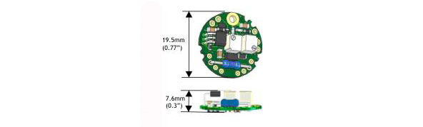 ICA Dimensions