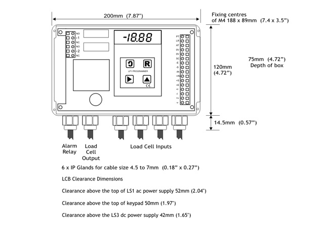 LCA Dimensions