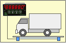 Electronic Counters & Timers