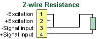 2-wire connection to resistance signal condidioner