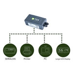 T24-SO Wireless Receiver with Data Port