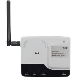 RTR-500AW | Wi-Fi 802.11b/g Connected Data Collector w/ Cable & Software